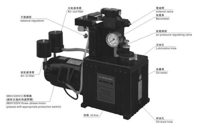 金牌對邊機,金牌氣壓式對邊機結(jié)構圖