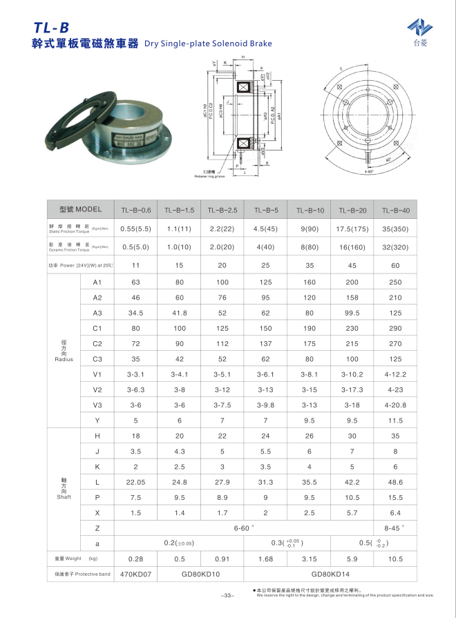 24V直流電磁制動(dòng)器型號參數(shù) 24V直流電磁制動(dòng)器型號參數(shù)